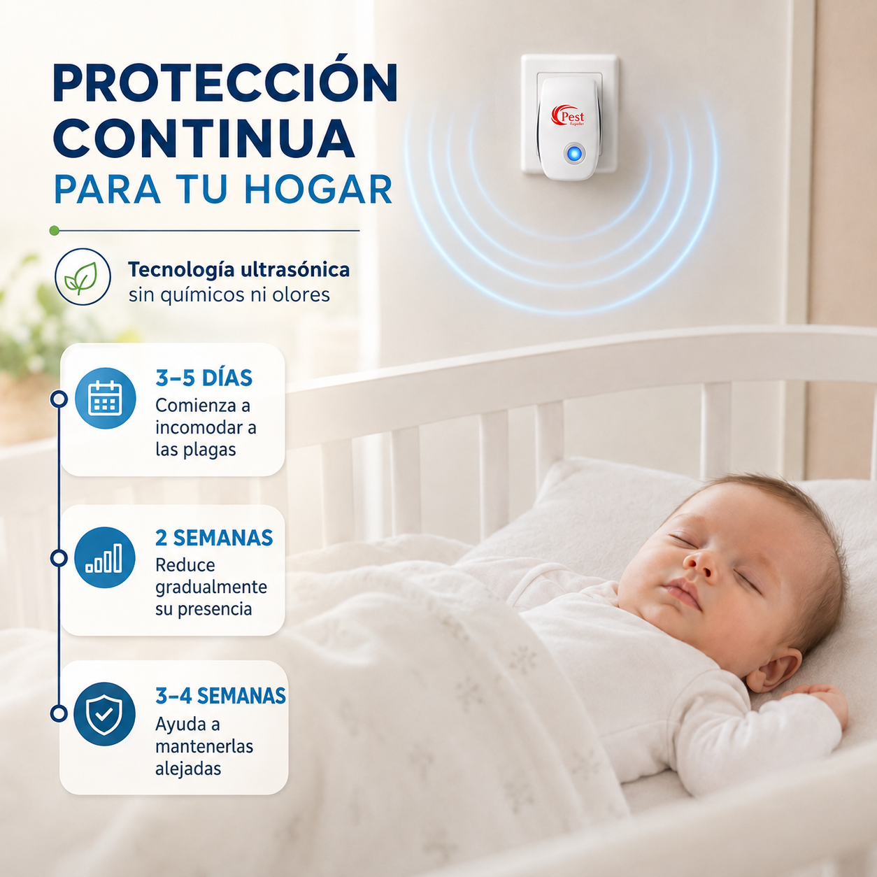 Protección ultrasónica continua para el hogar, sin químicos ni olores